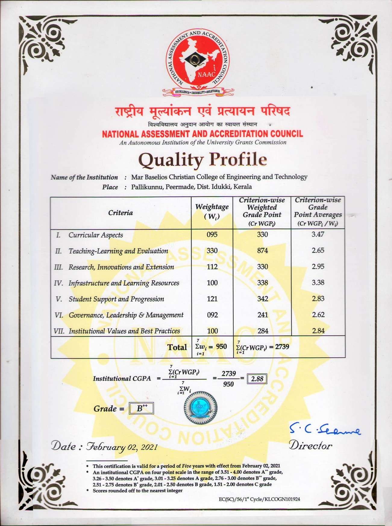 NAAC Certificate 2